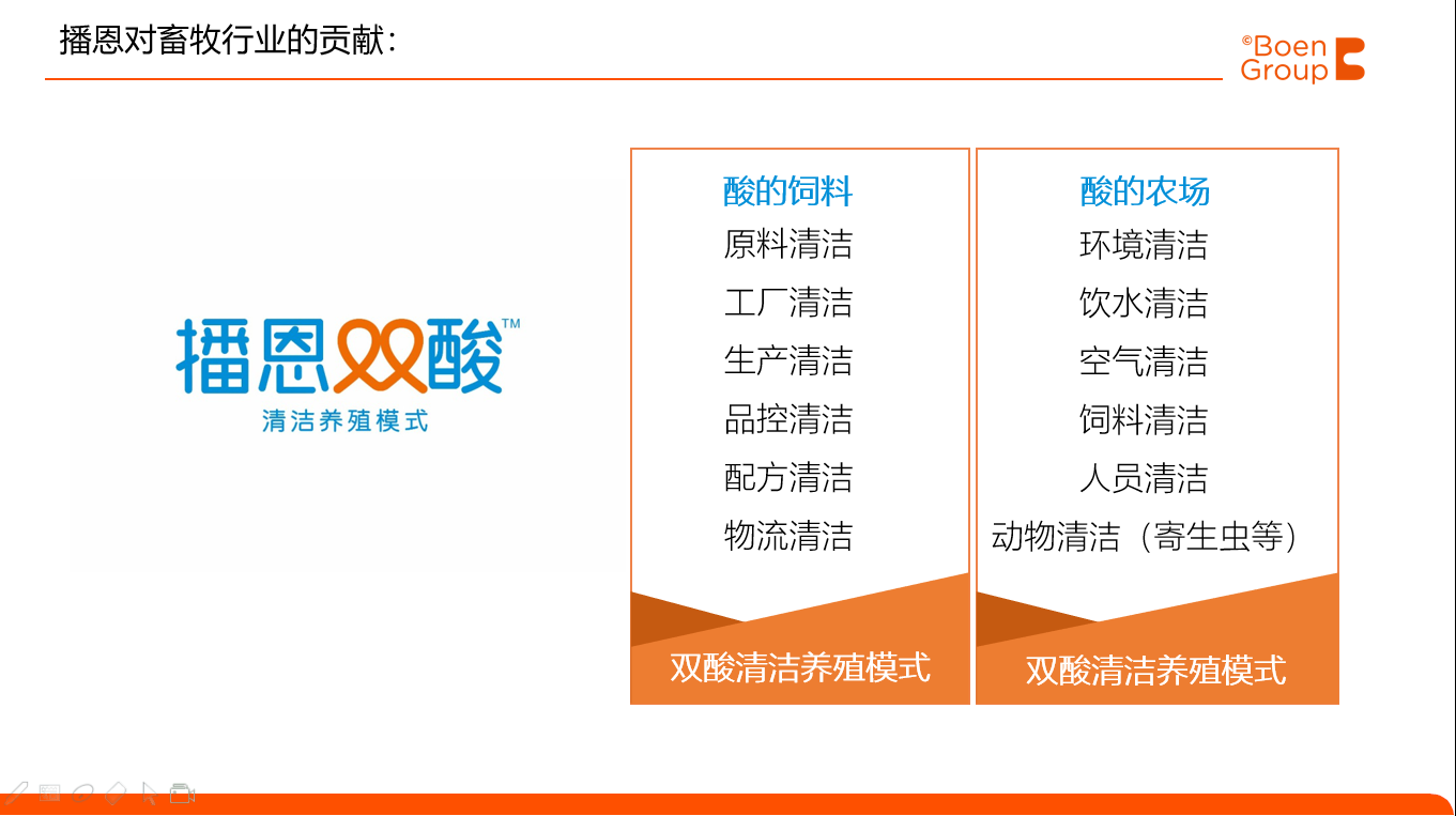 尊龙抖圈 - 为du而生