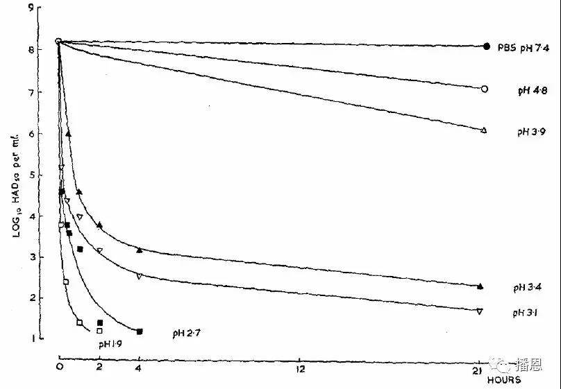 尊龙抖圈 - 为du而生
