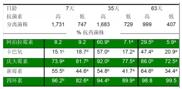 尊龙抖圈 - 为du而生