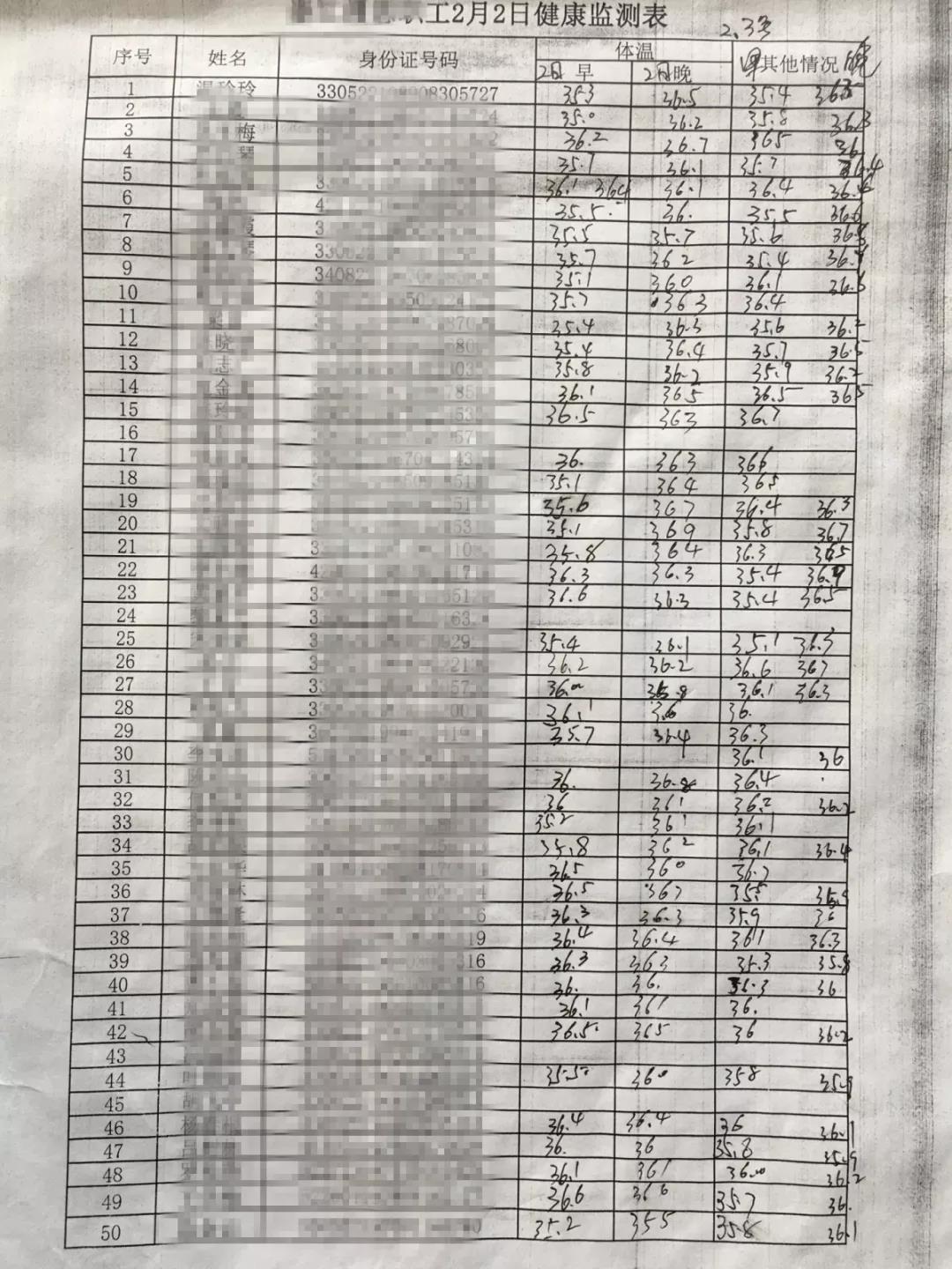 尊龙抖圈 - 为du而生