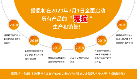 尊龙抖圈 - 为du而生