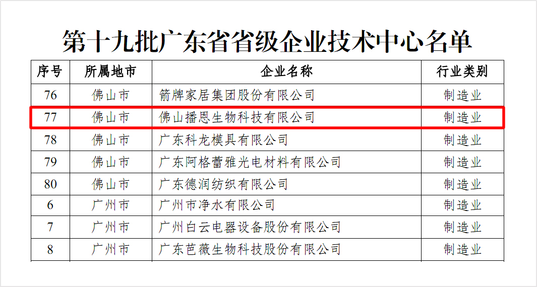 尊龙抖圈 - 为du而生