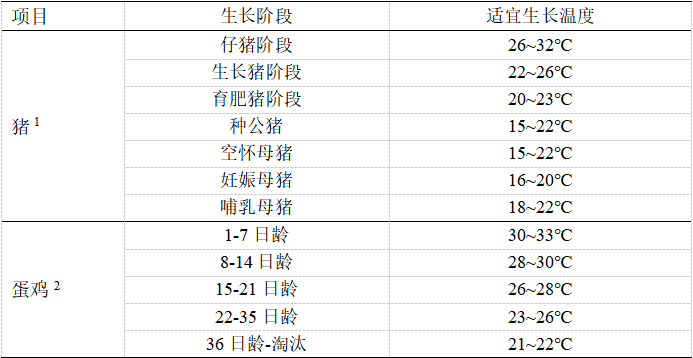 尊龙抖圈 - 为du而生